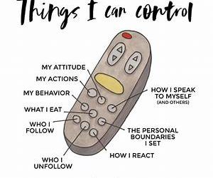 Control
